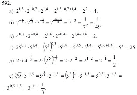 Ответ к задаче № 592 - Ю.Н. Макарычев, гдз по алгебре 9 класс