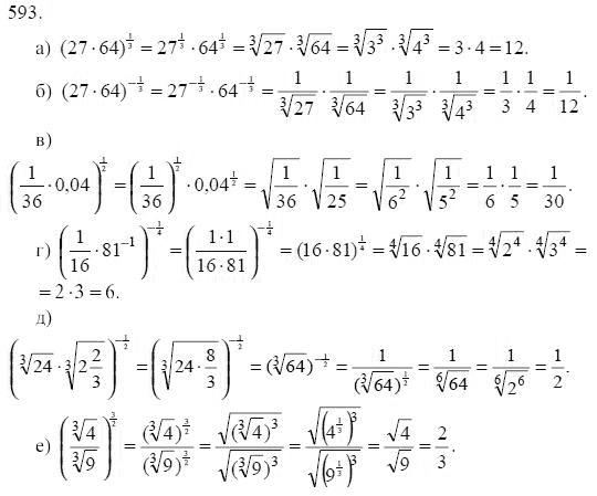 Ответ к задаче № 593 - Ю.Н. Макарычев, гдз по алгебре 9 класс