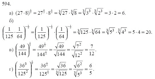 Ответ к задаче № 594 - Ю.Н. Макарычев, гдз по алгебре 9 класс