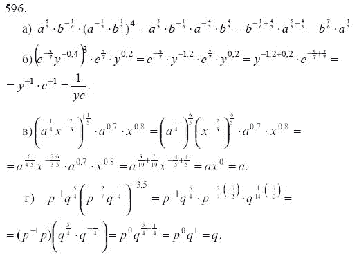 Ответ к задаче № 596 - Ю.Н. Макарычев, гдз по алгебре 9 класс