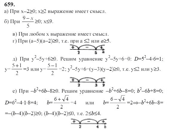 Ответ к задаче № 659 - Ю.Н. Макарычев, гдз по алгебре 9 класс