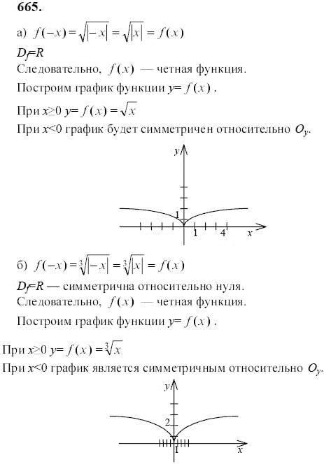 Ответ к задаче № 665 - Ю.Н. Макарычев, гдз по алгебре 9 класс