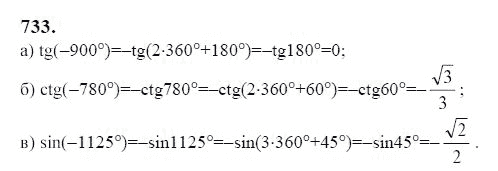 Ответ к задаче № 733 - Ю.Н. Макарычев, гдз по алгебре 9 класс
