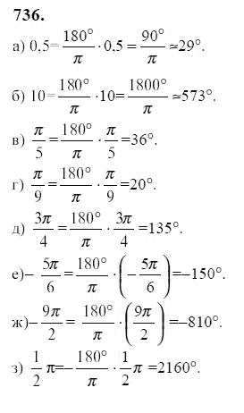Ответ к задаче № 736 - Ю.Н. Макарычев, гдз по алгебре 9 класс