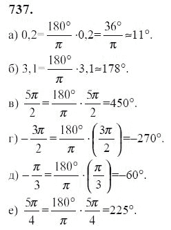 Ответ к задаче № 737 - Ю.Н. Макарычев, гдз по алгебре 9 класс