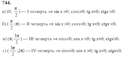 Ответ к задаче № 744 - Ю.Н. Макарычев, гдз по алгебре 9 класс