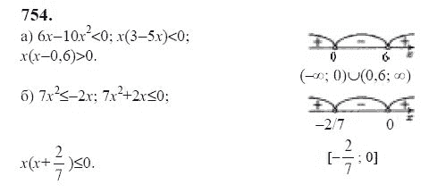 Ответ к задаче № 754 - Ю.Н. Макарычев, гдз по алгебре 9 класс