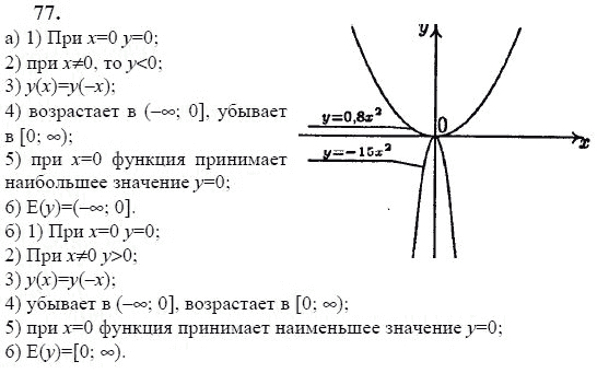 Ответ к задаче № 77 - Ю.Н. Макарычев, гдз по алгебре 9 класс