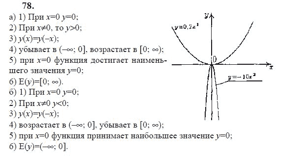 Ответ к задаче № 78 - Ю.Н. Макарычев, гдз по алгебре 9 класс