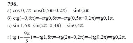 Ответ к задаче № 796 - Ю.Н. Макарычев, гдз по алгебре 9 класс
