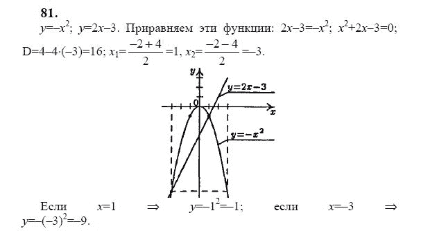 Ответ к задаче № 81 - Ю.Н. Макарычев, гдз по алгебре 9 класс