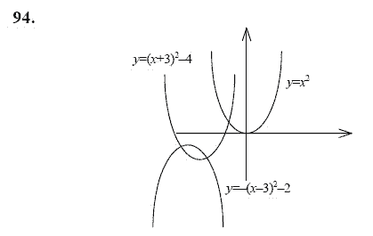 Ответ к задаче № 94 - Ю.Н. Макарычев, гдз по алгебре 9 класс