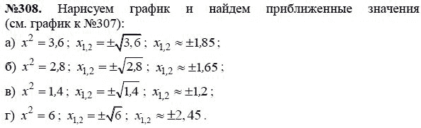 Ответ к задаче № 308 - Макарычев Ю.Н., Миндюк Н.Г., Нешков К.И., гдз по алгебре 8 класс