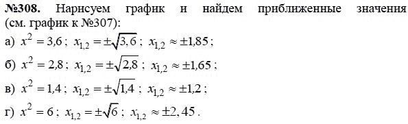 Ответ к задаче № 308 - Макарычев Ю.Н., Миндюк Н.Г., Нешков К.И., гдз по алгебре 8 класс Ответ к задаче № 308 - Макарычев Ю.Н., Миндюк Н.Г., Нешков К.И., гдз по алгебре 8 класс