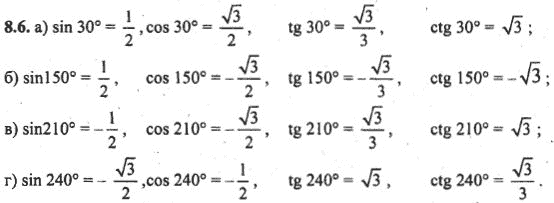 Ответ к задаче № 8.6 - Алгебра и начала анализа Мордкович. Задачник, гдз по алгебре 10 класс