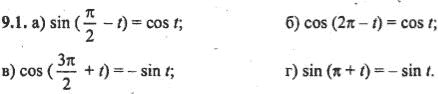 Ответ к задаче № 9.1 - Алгебра и начала анализа Мордкович. Задачник, гдз по алгебре 10 класс