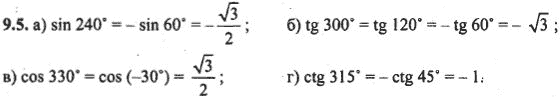 Ответ к задаче № 9.5 - Алгебра и начала анализа Мордкович. Задачник, гдз по алгебре 10 класс