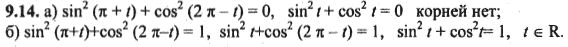 Ответ к задаче № 9.14 - Алгебра и начала анализа Мордкович. Задачник, гдз по алгебре 10 класс