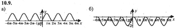 Ответ к задаче № 10.9 - Алгебра и начала анализа Мордкович. Задачник, гдз по алгебре 10 класс