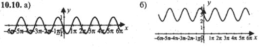 Ответ к задаче № 10.10 - Алгебра и начала анализа Мордкович. Задачник, гдз по алгебре 10 класс
