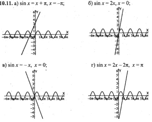 Ответ к задаче № 10.11 - Алгебра и начала анализа Мордкович. Задачник, гдз по алгебре 10 класс