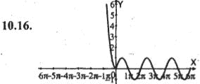 Ответ к задаче № 10.16 - Алгебра и начала анализа Мордкович. Задачник, гдз по алгебре 10 класс