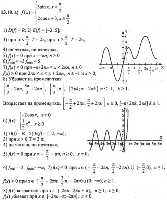 Ответ к задаче № 13.10 - Алгебра и начала анализа Мордкович. Задачник, гдз по алгебре 10 класс