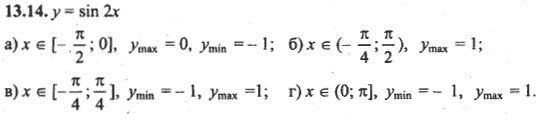 Ответ к задаче № 13.14 - Алгебра и начала анализа Мордкович. Задачник, гдз по алгебре 10 класс