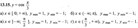 Ответ к задаче № 13.15 - Алгебра и начала анализа Мордкович. Задачник, гдз по алгебре 10 класс