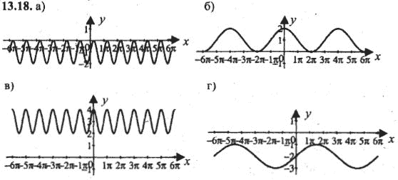Ответ к задаче № 13.18 - Алгебра и начала анализа Мордкович. Задачник, гдз по алгебре 10 класс