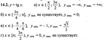 Ответ к задаче № 14.2 - Алгебра и начала анализа Мордкович. Задачник, гдз по алгебре 10 класс Ответ к задаче № 14.2 - Алгебра и начала анализа Мордкович. Задачник, гдз по алгебре 10 класс