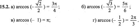 Ответ к задаче № 15.2 - Алгебра и начала анализа Мордкович. Задачник, гдз по алгебре 10 класс