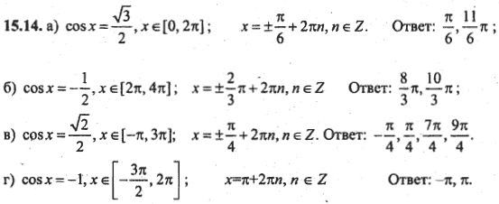 Ответ к задаче № 15.14 - Алгебра и начала анализа Мордкович. Задачник, гдз по алгебре 10 класс