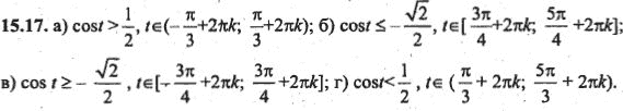 Ответ к задаче № 15.17 - Алгебра и начала анализа Мордкович. Задачник, гдз по алгебре 10 класс