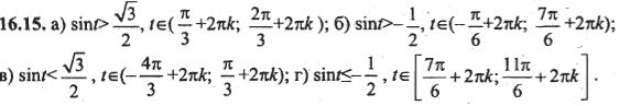Ответ к задаче № 16.15 - Алгебра и начала анализа Мордкович. Задачник, гдз по алгебре 10 класс