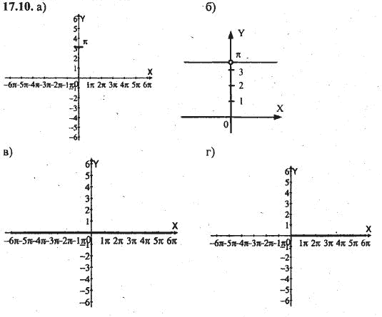 Ответ к задаче № 17.10 - Алгебра и начала анализа Мордкович. Задачник, гдз по алгебре 10 класс