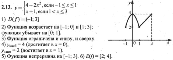 Ответ к задаче № 2.13 - Алгебра и начала анализа Мордкович. Задачник, гдз по алгебре 10 класс