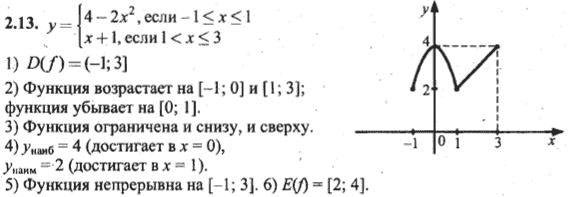 Ответ к задаче № 21.3 - Алгебра и начала анализа Мордкович. Задачник, гдз по алгебре 10 класс