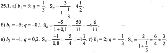 Ответ к задаче № 25.1 - Алгебра и начала анализа Мордкович. Задачник, гдз по алгебре 10 класс