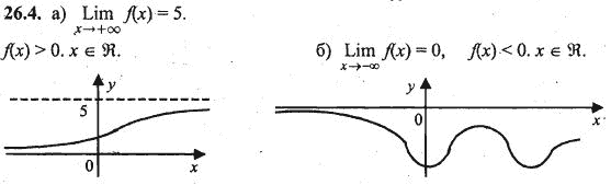 Ответ к задаче № 26.4 - Алгебра и начала анализа Мордкович. Задачник, гдз по алгебре 10 класс