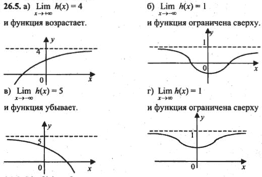 Ответ к задаче № 26.5 - Алгебра и начала анализа Мордкович. Задачник, гдз по алгебре 10 класс