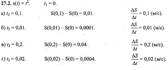 Ответ к задаче № 27.2 - Алгебра и начала анализа Мордкович. Задачник, гдз по алгебре 10 класс