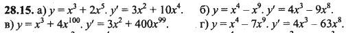 Ответ к задаче № 28.15 - Алгебра и начала анализа Мордкович. Задачник, гдз по алгебре 10 класс