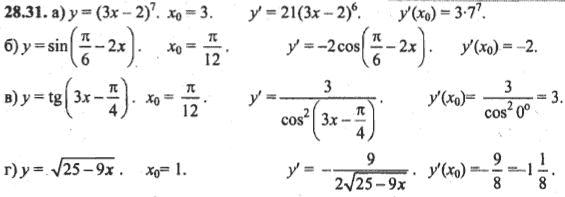 Ответ к задаче № 28.31 - Алгебра и начала анализа Мордкович. Задачник, гдз по алгебре 10 класс