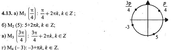 Ответ к задаче № 4.13 - Алгебра и начала анализа Мордкович. Задачник, гдз по алгебре 10 класс