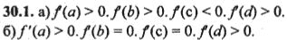 Ответ к задаче № 30.1 - Алгебра и начала анализа Мордкович. Задачник, гдз по алгебре 10 класс