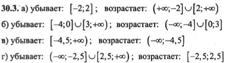 Ответ к задаче № 30.3 - Алгебра и начала анализа Мордкович. Задачник, гдз по алгебре 10 класс