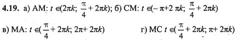 Ответ к задаче № 4.19 - Алгебра и начала анализа Мордкович. Задачник, гдз по алгебре 10 класс