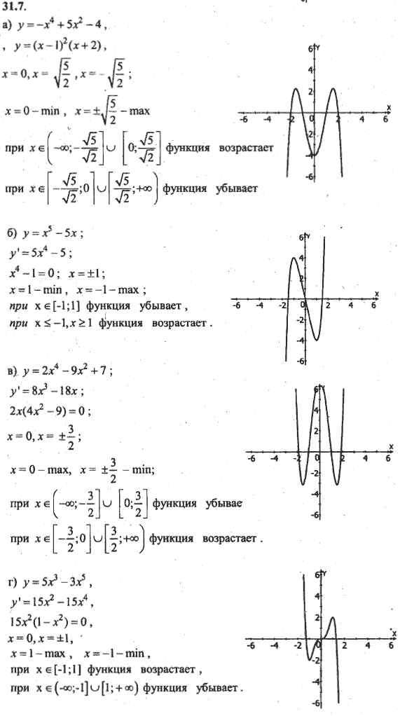 Ответ к задаче № 31.7 - Алгебра и начала анализа Мордкович. Задачник, гдз по алгебре 10 класс