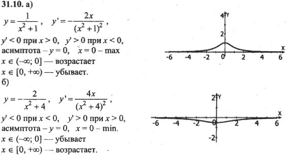 Ответ к задаче № 31.10 - Алгебра и начала анализа Мордкович. Задачник, гдз по алгебре 10 класс